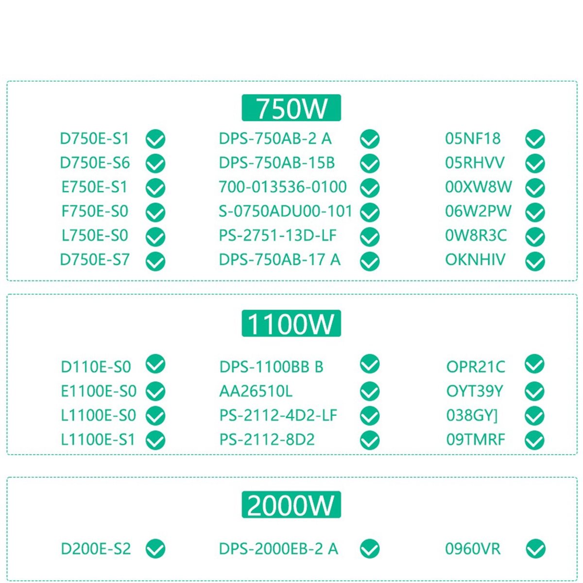 2400W Server Psu Breakout Board - YENİ FABRİKA~12 Portlu PCIe 6Pin Konnektör